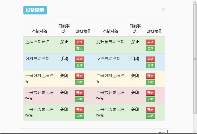 設(shè)備控制