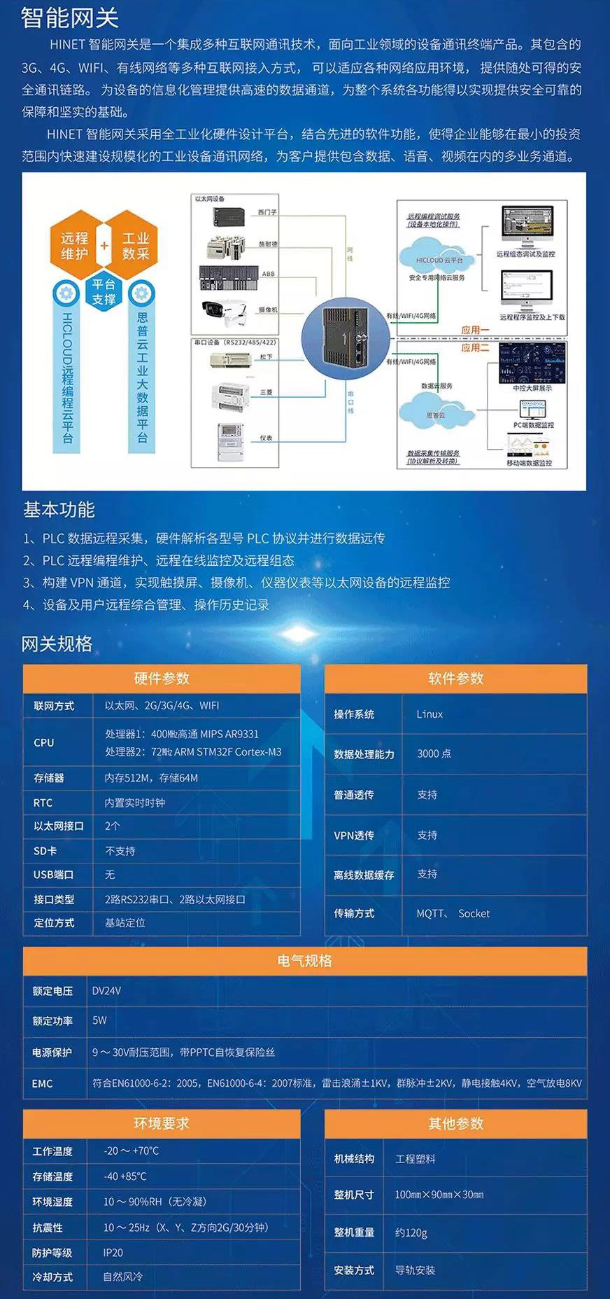 工業(yè)智能網(wǎng)關(guān)作用