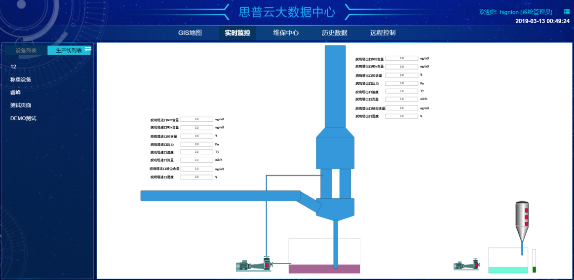 實時組態(tài)
