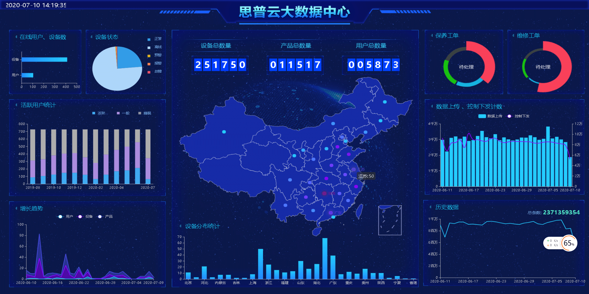 思普云工業(yè)物聯(lián)網(wǎng)平臺